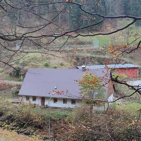 Wilczka Międzygórze